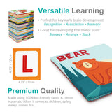 Zoo Alphabet Cards